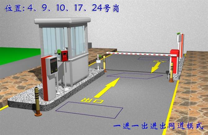 [Gongming license plate recognition system installation] license plate recognition debugging in community